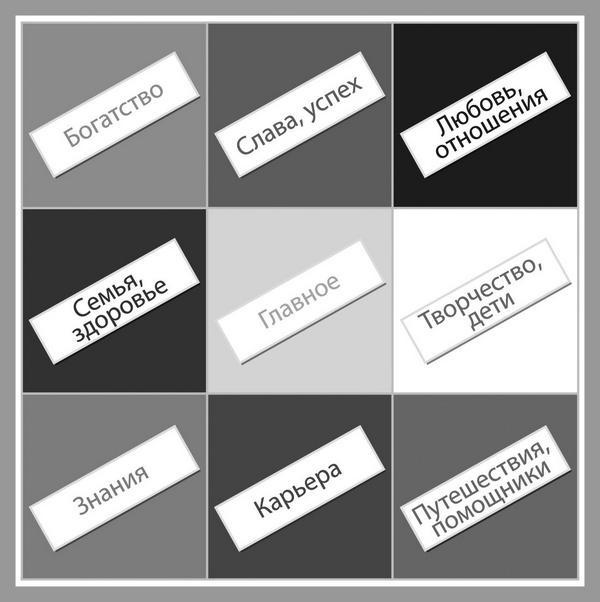 Иллюстрация к книге — Секреты карты желаний. Как получить все, о чем вы мечтали [i_007.jpg]