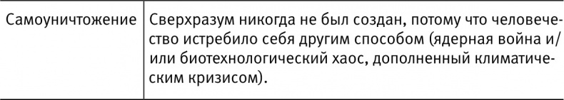 Иллюстрация к книге — Жизнь 3.0. Быть человеком в эпоху искусственного интеллекта [i_033.jpg]