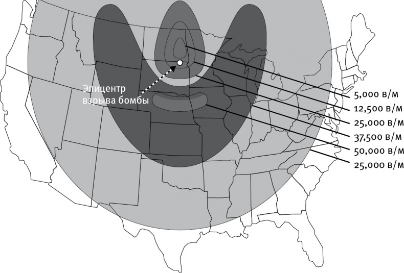 Иллюстрация к книге — Жизнь 3.0. Быть человеком в эпоху искусственного интеллекта [i_037.jpg]