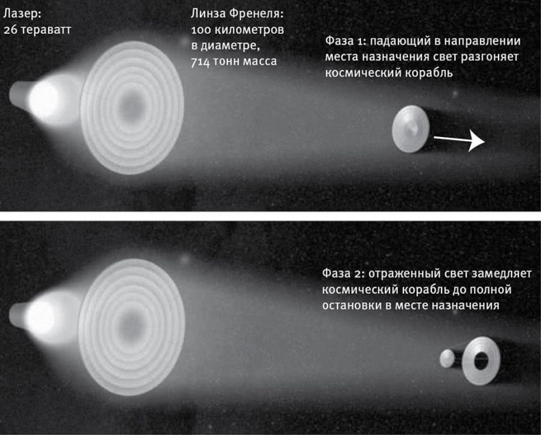 Иллюстрация к книге — Жизнь 3.0. Быть человеком в эпоху искусственного интеллекта [i_050.jpg]