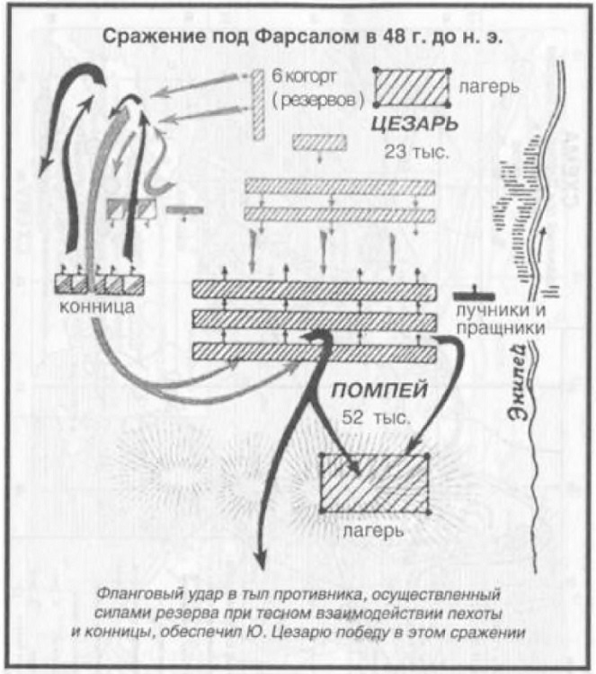 Иллюстрация к книге — Гражданские войны в Риме. Побежденные [i_007.jpg]
