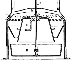 Иллюстрация к книге — Биологическая война. Введение в эпидемиологию искусственных эпидемических процессов и биологических поражений [i_018.jpg]