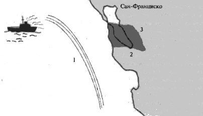Иллюстрация к книге — Биологическая война. Введение в эпидемиологию искусственных эпидемических процессов и биологических поражений [i_038.jpg]
