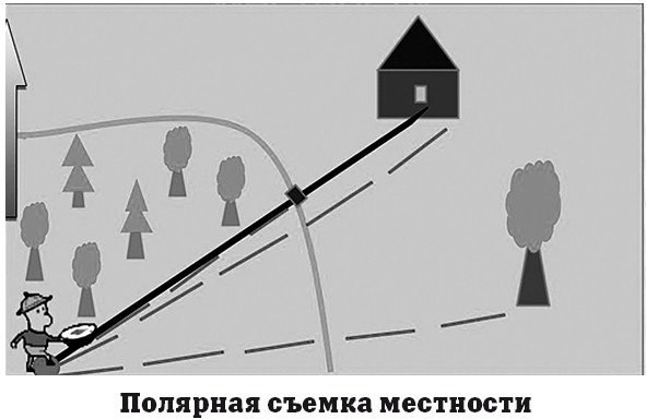 Иллюстрация к книге — География на пальцах [i_029.jpg]