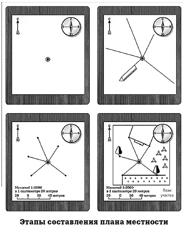 Иллюстрация к книге — География на пальцах [i_032.jpg]