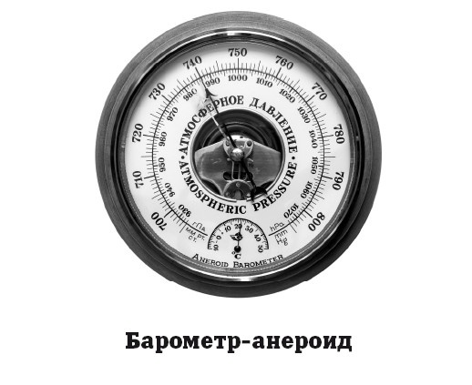 Иллюстрация к книге — География на пальцах [i_092.jpg]