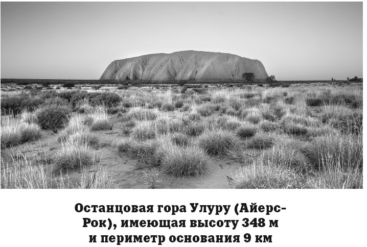 Иллюстрация к книге — География на пальцах [i_121.jpg]