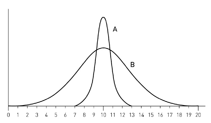 Иллюстрация к книге — 0,05. Доказательная медицина от магии до поисков бессмертия [img_25.jpg]