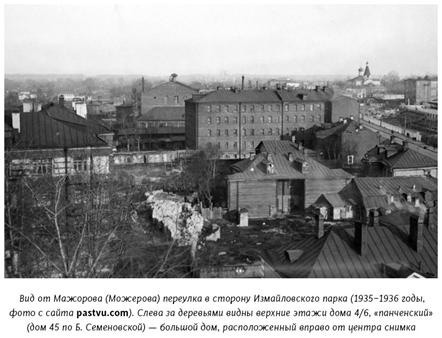 Иллюстрация к книге — Михаил Анчаров. Писатель, бард, художник, драматург [image007.jpg]