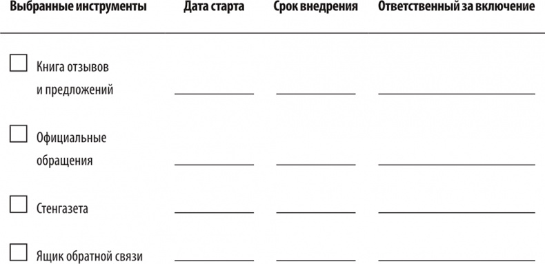Иллюстрация к книге — Фидбэк. Получите обратную связь! [i_002.jpg]