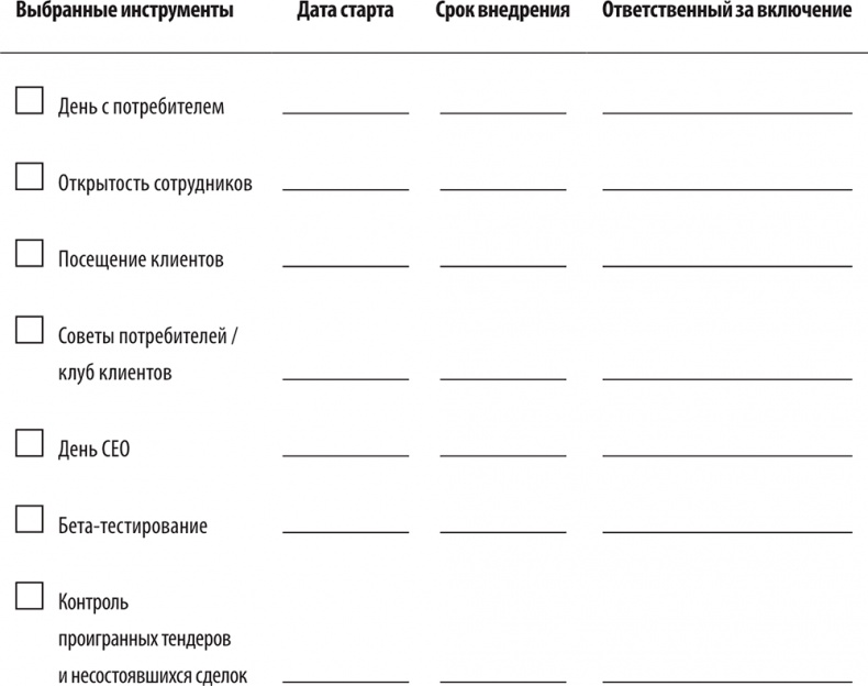Иллюстрация к книге — Фидбэк. Получите обратную связь! [i_003.jpg]