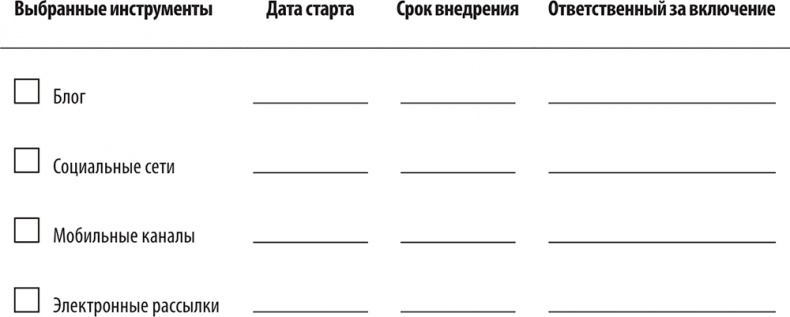 Иллюстрация к книге — Фидбэк. Получите обратную связь! [i_011.jpg]