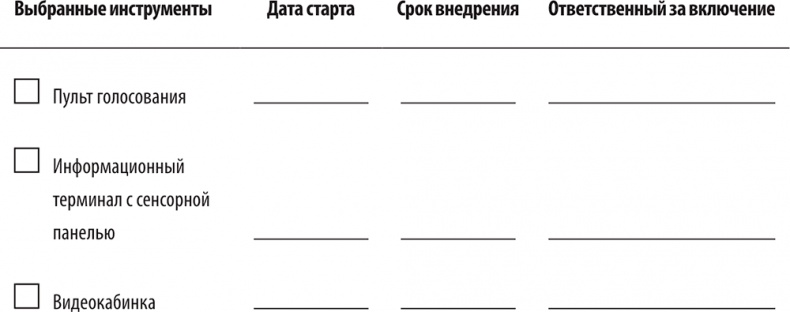 Иллюстрация к книге — Фидбэк. Получите обратную связь! [i_018.jpg]