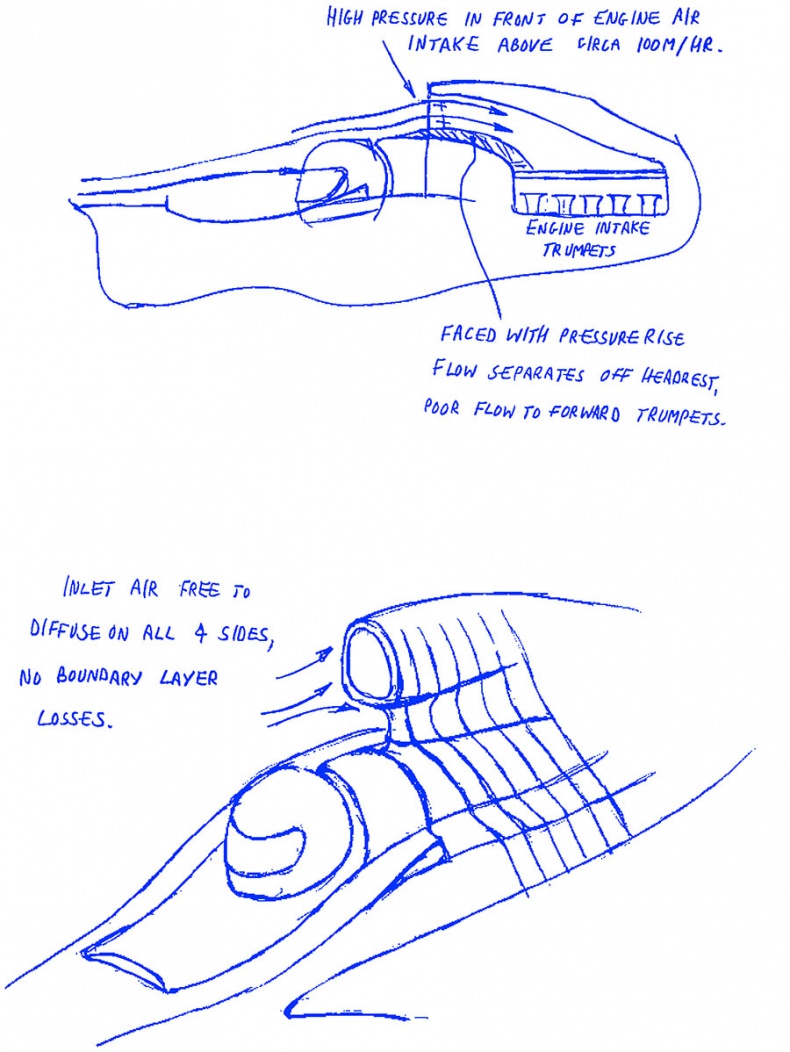 Иллюстрация к книге — Как построить машину. Автобиография величайшего конструктора «Формулы-1» [i_035.jpg]