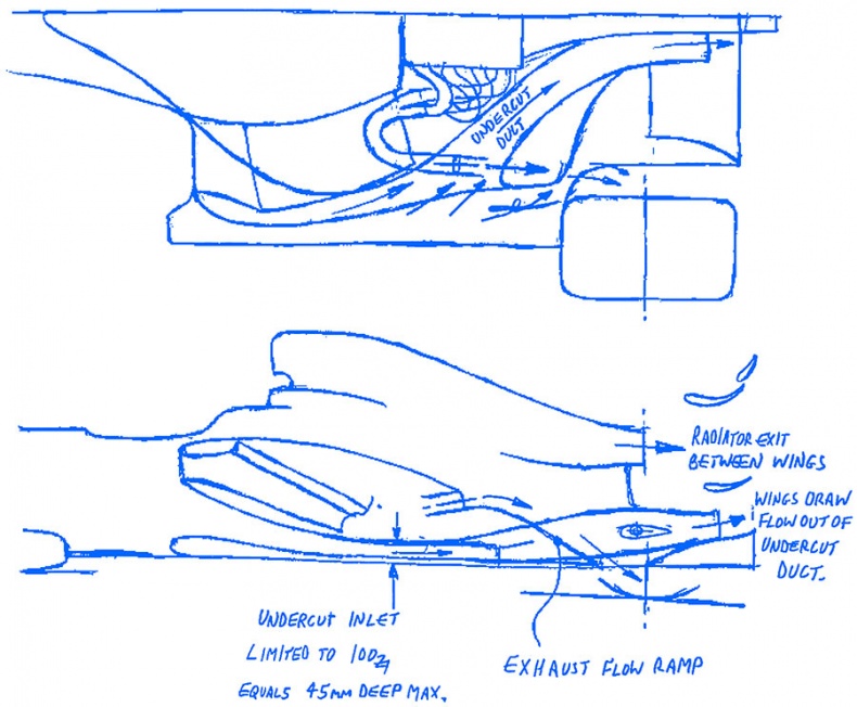 Иллюстрация к книге — Как построить машину. Автобиография величайшего конструктора «Формулы-1» [i_053.jpg]