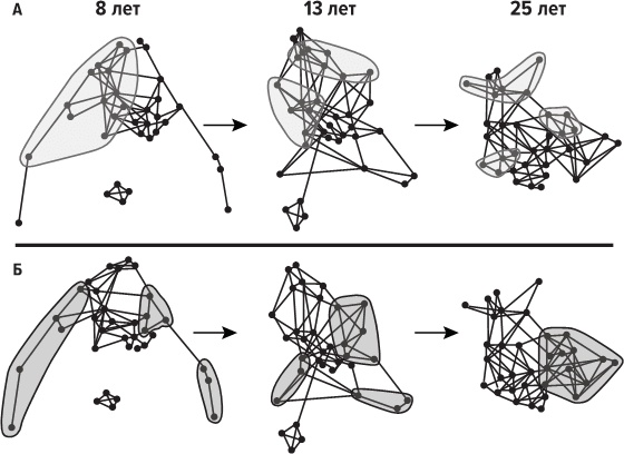 Иллюстрация к книге — Счастливый ребенок. Универсальные правила [i_004.jpg]