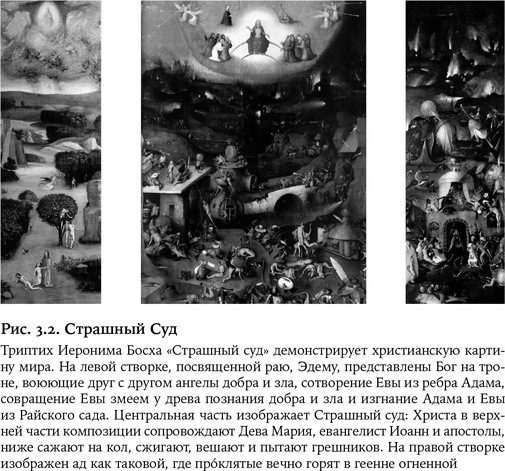 Иллюстрация к книге — Небеса на земле. Научный взгляд на загробную жизнь, бессмертие и утопии [i_010.jpg]