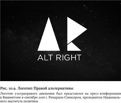 Иллюстрация к книге — Небеса на земле. Научный взгляд на загробную жизнь, бессмертие и утопии [i_027.jpg]