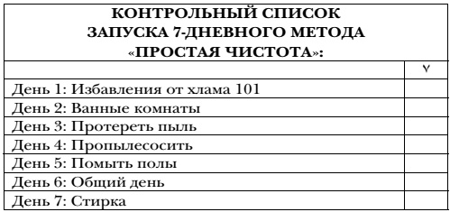 Иллюстрация к книге — Волшебная уборка. Идеальный порядок в доме за 10 минут в день [i_005.jpg]