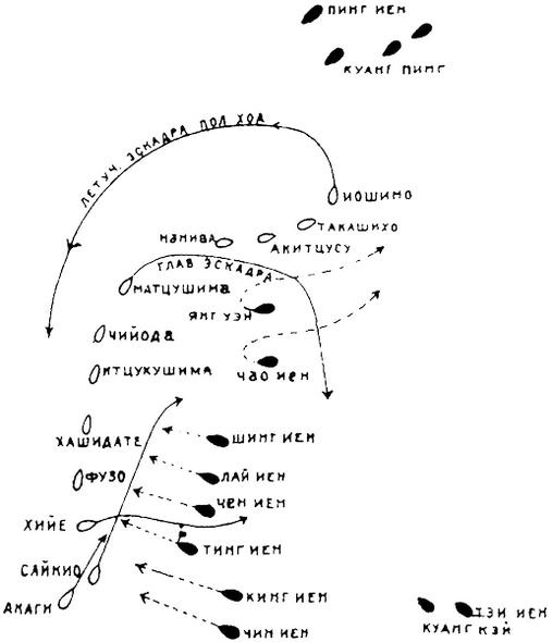 Иллюстрация к книге — Японо-китайская война 1894-1895 гг. Неуслышанная война [i_056.jpg]