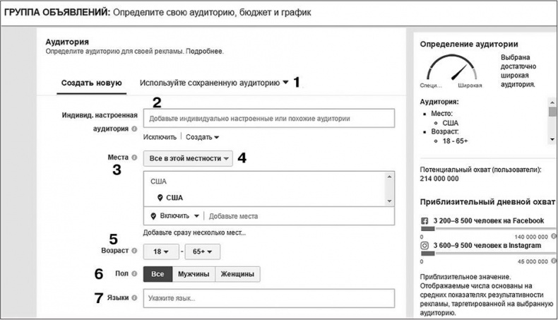 Иллюстрация к книге — Таргетированная реклама. Точно в яблочко [i_033.jpg]