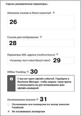 Иллюстрация к книге — Таргетированная реклама. Точно в яблочко [i_040.jpg]