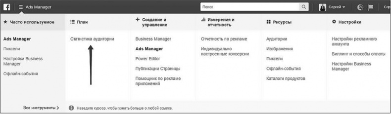 Иллюстрация к книге — Таргетированная реклама. Точно в яблочко [i_064.jpg]