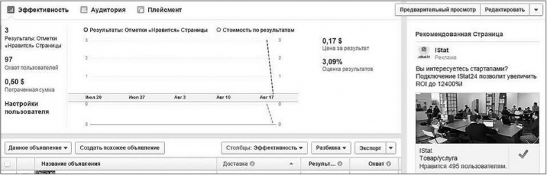 Иллюстрация к книге — Таргетированная реклама. Точно в яблочко [i_088.jpg]