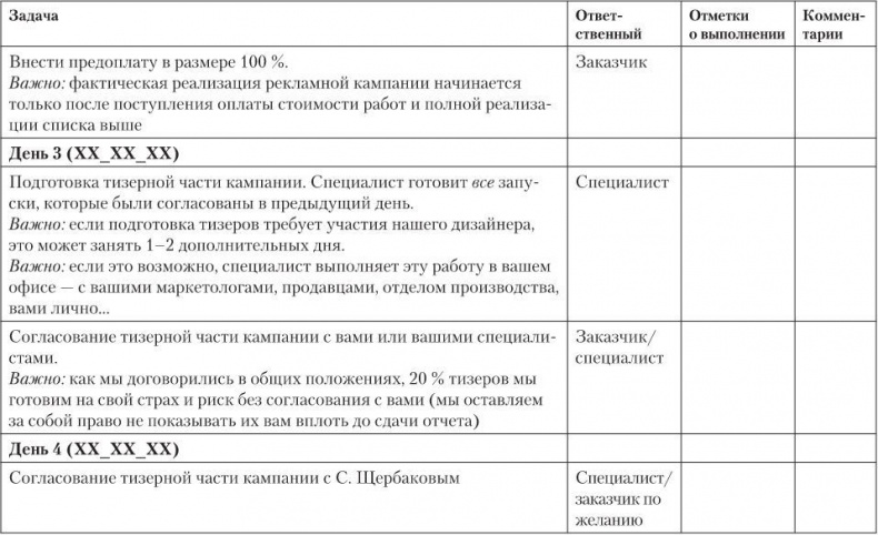 Иллюстрация к книге — Таргетированная реклама. Точно в яблочко [i_096.jpg]