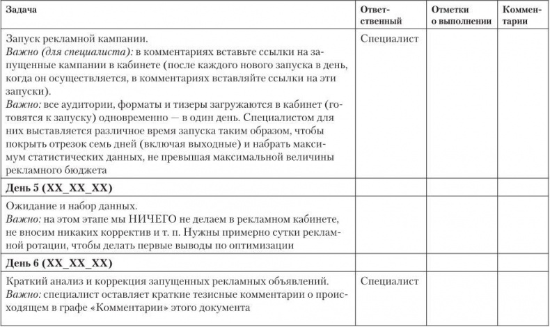 Иллюстрация к книге — Таргетированная реклама. Точно в яблочко [i_097.jpg]
