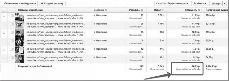 Иллюстрация к книге — Таргетированная реклама. Точно в яблочко [i_129.jpg]