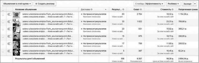 Иллюстрация к книге — Таргетированная реклама. Точно в яблочко [i_134.jpg]