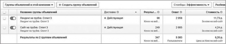 Иллюстрация к книге — Таргетированная реклама. Точно в яблочко [i_141.jpg]