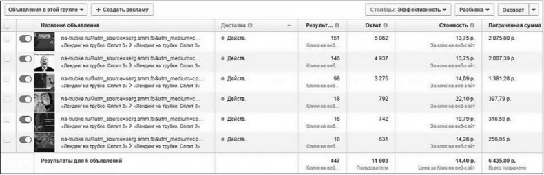 Иллюстрация к книге — Таргетированная реклама. Точно в яблочко [i_145.jpg]