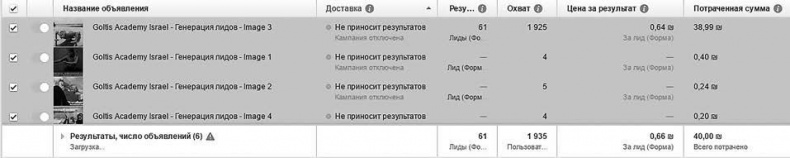 Иллюстрация к книге — Таргетированная реклама. Точно в яблочко [i_169.jpg]