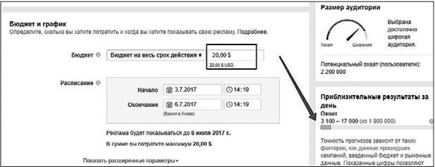 Иллюстрация к книге — Таргетированная реклама. Точно в яблочко [i_181.jpg]