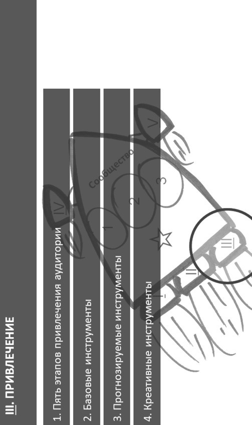 Иллюстрация к книге — Комьюнити-менеджмент. Стратегия и практика выращивания лояльных сообществ [i_106.jpg]