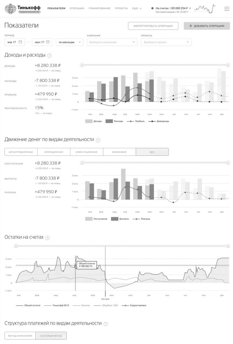 Иллюстрация к книге — Бизнес без MBA. Под редакцией Максима Ильяхова [i_024.jpg]