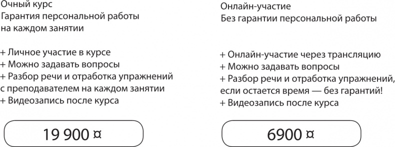 Иллюстрация к книге — Бизнес без MBA. Под редакцией Максима Ильяхова [i_050.jpg]
