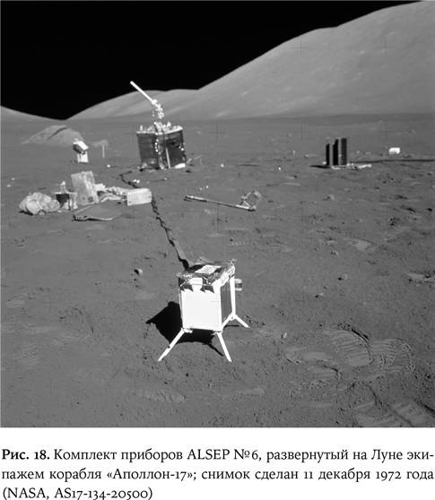 Иллюстрация к книге — Космическая мифология [_18.jpg]