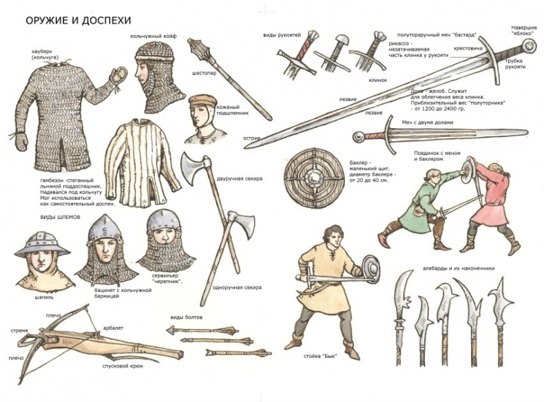 Иллюстрация к книге — Золото Хравна [i_003.jpg]