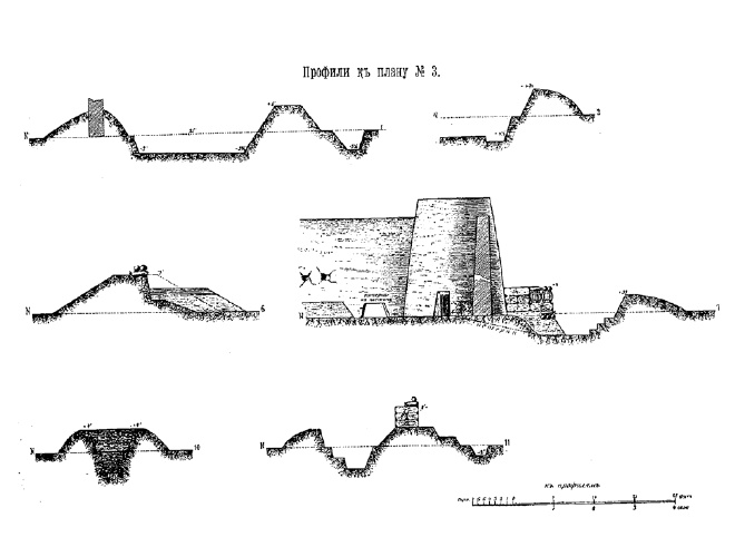 Иллюстрация к книге — Завоевание Туркмении  [i_028.jpg]