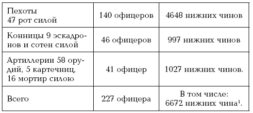 Иллюстрация к книге — Завоевание Туркмении  [i_043.jpg]
