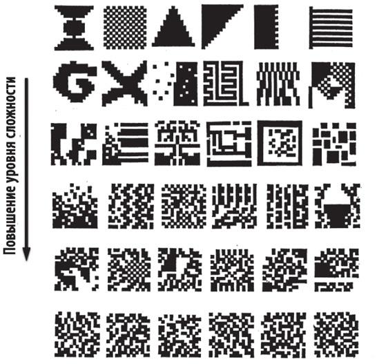 Иллюстрация к книге — Креативный вид. Как стремление к творчеству меняет мир [i_078.jpg]