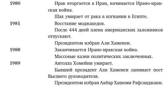 Иллюстрация к книге — Город лжи. Что скрывают улицы Тегерана [i_003.jpg]