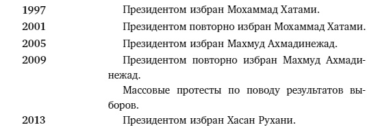 Иллюстрация к книге — Город лжи. Что скрывают улицы Тегерана [i_004.jpg]