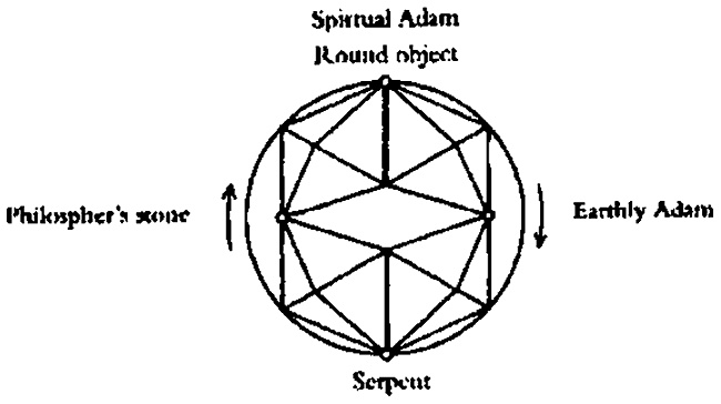 Иллюстрация к книге — Психэ и материя [i_016.jpg]