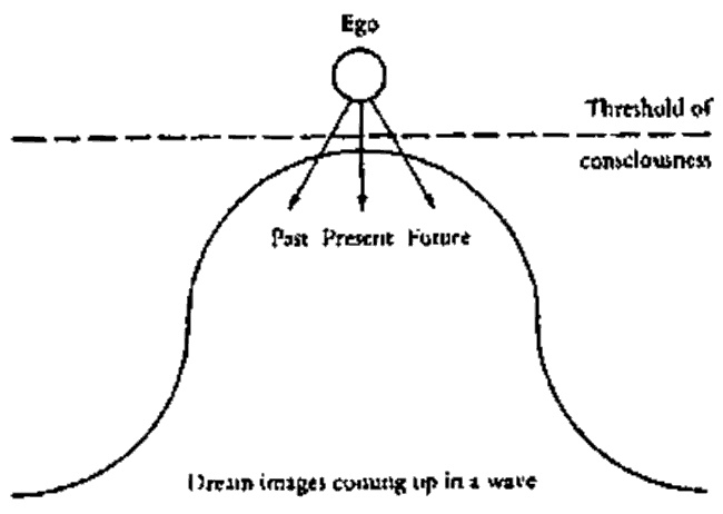 Иллюстрация к книге — Психэ и материя [i_023.jpg]