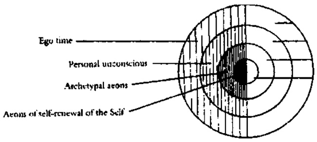 Иллюстрация к книге — Психэ и материя [i_024.jpg]