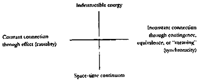 Иллюстрация к книге — Психэ и материя [i_027.jpg]